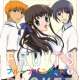   Fruits Basket <small>Director</small> 